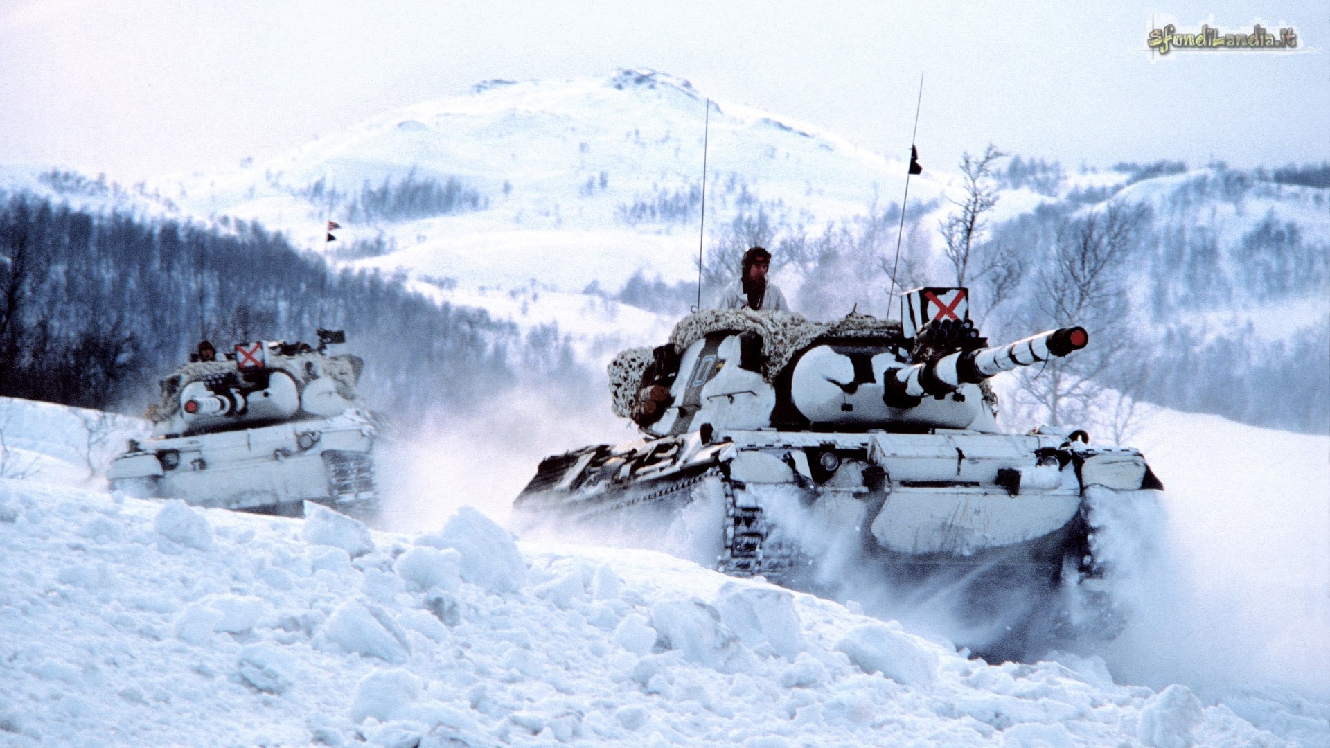 Norwegian Tanks